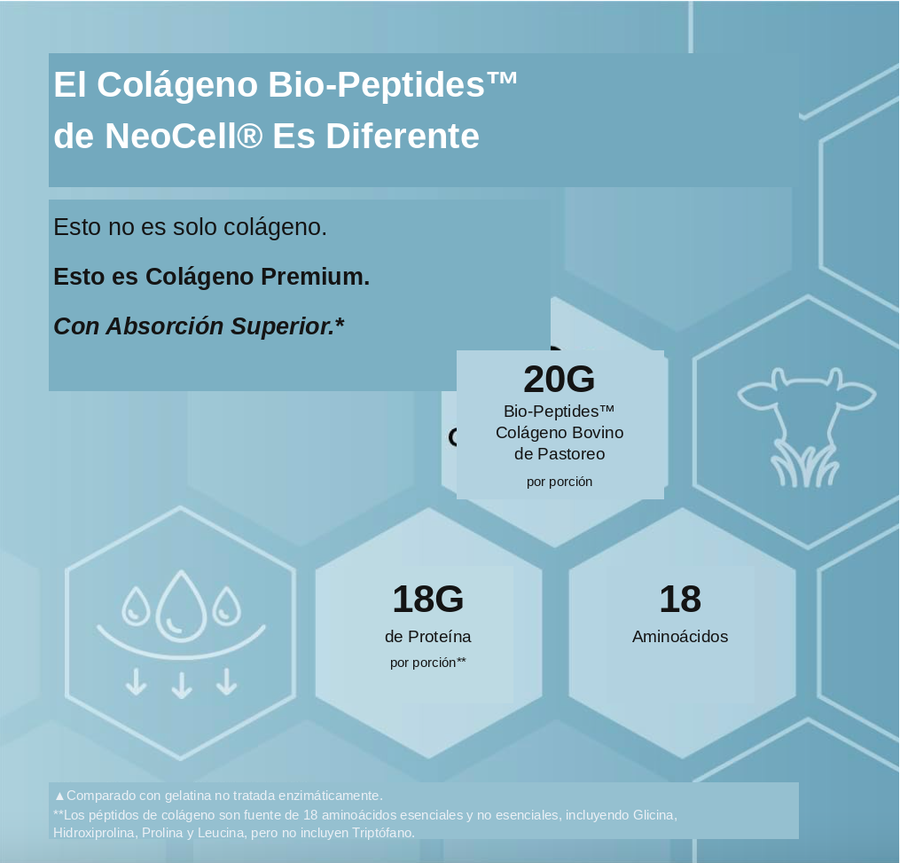 Especificaciones NeoCell Colágeno Hidrolizado Bio-Peptides · 567 g (28 porciones)