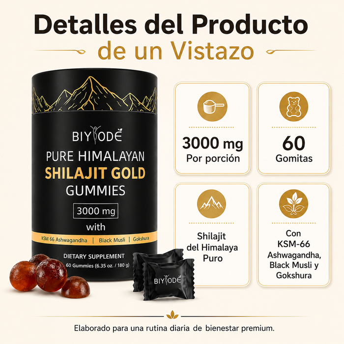 SHILAJIT GOLD GUMMIES (B280)