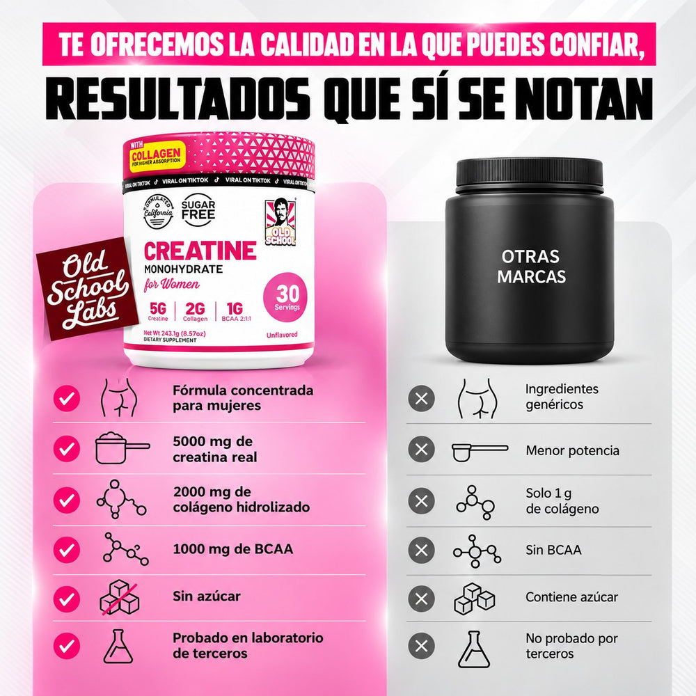 La solución